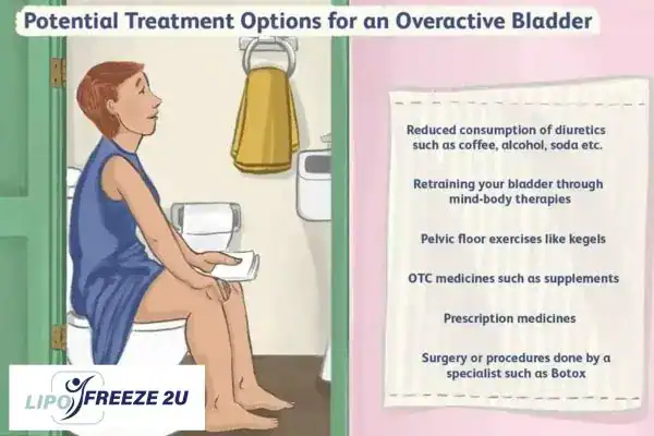 image of woman on toilet because of an overactive bladder Slough